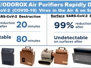 Odorox technology. air machine to decontaminate your air at home, office, or RV